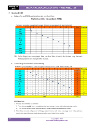 We did not find results for: Software Psikotes