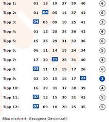 Seit jahrhunderten fasziniert das lottospiel menschen auf der ganzen welt. 6aus42 Ch Die App Fur Mehr Gewinnchancen Im Zahlenlotto