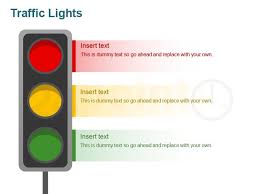 the magic of red yellow and green traffic light analogy in