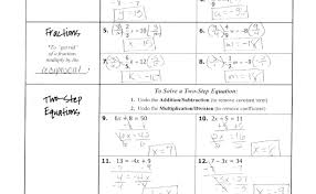 Gina wilson all things algebra evaluating functions + my. Gina Wilson All Things Algebra 2014 Answer Key Geometry