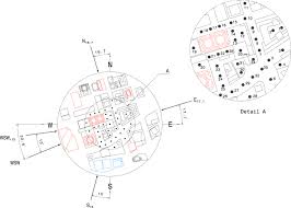 Experimental investigations into the effect of urban airflow  characteristics
