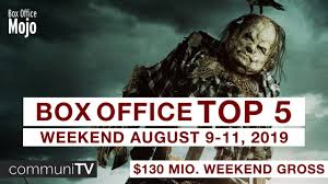 Top 5 Box Office Us Weekend August 9 11 Charts 2019
