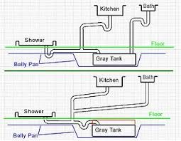 The above are to australian trailer wiring standards. Wiring Diagram Airstream Bambi 1997 Jeep Cherokee Radio Wiring Diagram Toshiba Yenpancane Jeanjaures37 Fr