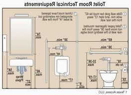77 Ada Bathroom Handrails Check More At Https Www Michelenails Com 201 Ada Bathroom Handrails Ada Bathroom Bathroom Dimensions Ada Bathroom Requirements