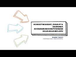 Selain daripada kuasa dan peranan, kedudukan institusi raja dijamin oleh perlembagaan. Sejarah Tahun 5 Perubahan Pada Institusi Raja Youtube