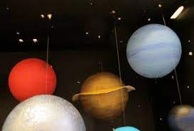 Güneş sisteminin elemanlarının müşterek bir orijine sahip olduğu görülmektedir. Gunes Sistemi Maketi Proje Odevi Yapimi