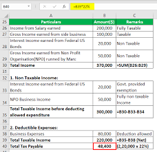 Tax Exempt - Meaning, Examples, Organizations, How It Works