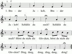 Diese seite stellt eine basisinformation dar. 30 Musik Ideen Musik Noten Klarinette Noten