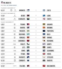 National football league match ups. Ep 54 Nfl Picks Week 15