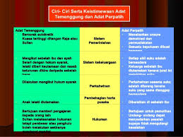 Adat temenggung adat temenggung is minangkabau customary law which practiced in all malay states except negeri sembilan which practiced adat perpatih. Sejarah Tingkatan 1 Bab 9 Warisan Kesultanan Melayu