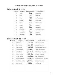 Nombor dalam bahasa arab, menempati sebahagian besar kehidupan seharian kita. Nombor 1 1000 Dalam Bahasa Arab Belajar Bahasa Arab Bilangan Angka 1 100 Belajar Belajar Bilangan Dalam Bahasa Arab 1 1000 Lengkap Kbao Tikipil