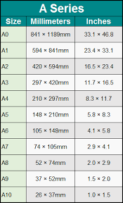 Paper Size Guide Never Be Confused By Paper Sizes Again