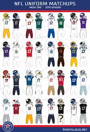In each of weeks 15 and 16, up to three of five designated matchups will be played on saturday with the remainder to be played on sunday. 2019 Nfl Week 1 Uniform Matchups Sportslogos Net News