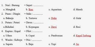 Contoh Soal Psikotes Pln 2019 Blog Pendidikan