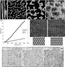 Opening hours and phone numbers: A Chain Formation Left In An Vertical Ac Electric Field Chains Download Scientific Diagram