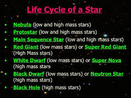 This will help them with sequencing, especially when they have to distinguish between regular stars and massive stars! Canton High School
