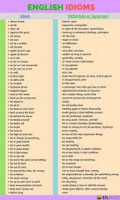 Pin By Samyuktha Seeranjeevi On English Words English Idioms Idioms And Phrases Common English Idioms