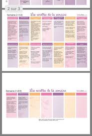 Epingle Par Mallet Laura Sur Menus Idee Menu Regime Menu Pour Maigrir Menu Minceur Semaine