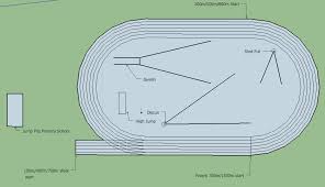 Olympic athletics trials on sunday, winning the women's final and booking her ticket to tokyo. Track And Field Layout Ashburton Little Athletics Centre Inc Tidyhq