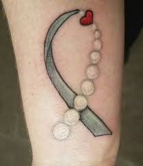 Pin On Tattoo Ideas