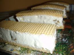Pin On Backen