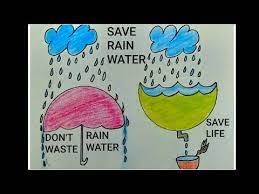 Pin On Save Water Drawing