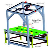 The Delta robot based pick and place work cell. | Download ...
