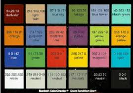 The Macbeth Color Checker 2 Download Scientific Diagram