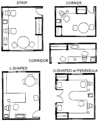 There are five feng shui elements: 5 Fun Hacks Scandinavian Furniture Display Furniture Chair Home Decor Art Deco Furniture Desk Art Deco Fur Home Office Layouts Office Layout Office Floor Plan