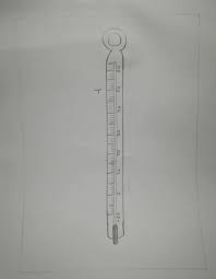 I have made some modifications to it. How To Draw Laboratory Thermometer 4 Easy Steps