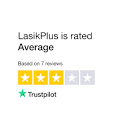 LasikPlus Reviews | Read Customer Service Reviews of www.lasikplus.com