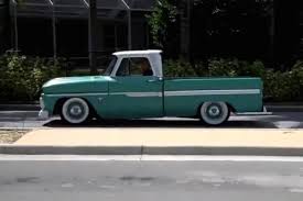 Image result for Capri Green 1964 Daihatsu