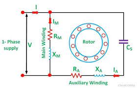 Before attempting to remove or handle the capacitor, discharge the capacitor through a resistor. Permanent Split Capacitor Motor Its Advantages Applications Limitations Circuit Globe