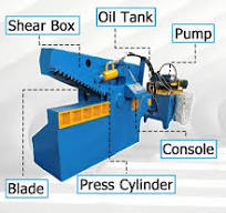 Teyun Recommend High Capacity Cutting Machine Crocodile Shearing Machine