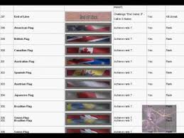 Modern warfare 2 on the playstation 3, a gamefaqs message board topic titled hardest title / emblem to get?. Mw2 How To Unlock All Titles And Emblems Youtube