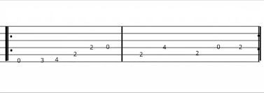 The easiest way to learn guitar. 10 Easy Guitar Riffs For Beginners Beginner Guitar Hq