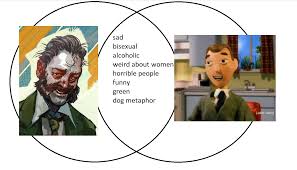 harry and clay from moral orel. there could be more similiarities :  r/DiscoElysium