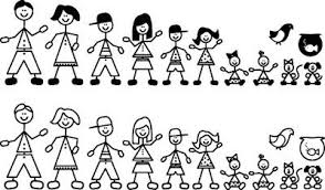 Stick Figure People Clip Art Bing Images For Create Family Project Stick Figures Stick Figure Family Stick Family