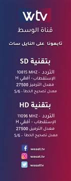 Http Alwasat Ly Download Archive 2019 06 20 Pdf