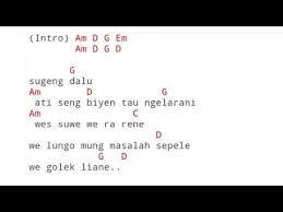Lirik Dan Chord Lagu Sugeng Dalu
