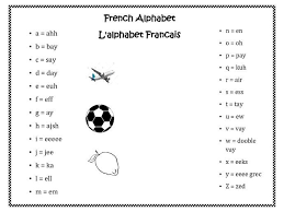 Alphabet worksheets french | wwwrobertdeeorg. French Alphabet Worksheets Printables