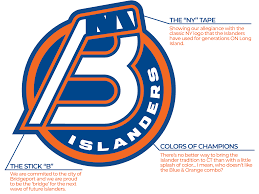 According to our data, the new york islanders logotype was designed for the. We Are All Islanders
