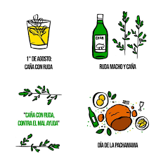Originalmente, se usaban licores fabricados con chañar, patay, tunas o algarroba. Ya Tomaste Tu La Propuesta Radio Streaming Fanpage Facebook