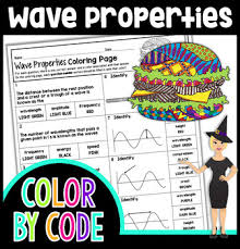 Wave Behavior Worksheet Teachers Pay Teachers