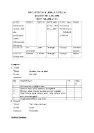 Pedoman penskoran ini merupakan petunjuk yang menjelaskan tentang : Doc Tabel Spesifikasi Lembar Penilaian Docx Oker Rihi Academia Edu