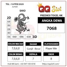 Pasar hong kong merupakan salah satu pasar yang paling luas di indonesia. Prediksi Togel Hk Singapura