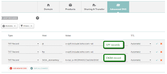 How Do I Add Txt Spf Dkim Dmarc Records For My Domain Domains