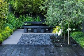 Pin On Backyard
