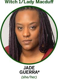 Actors' Shakespeare Project