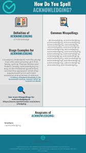 Correct Spelling For Acknowledging Infographic Spellchecker Net
